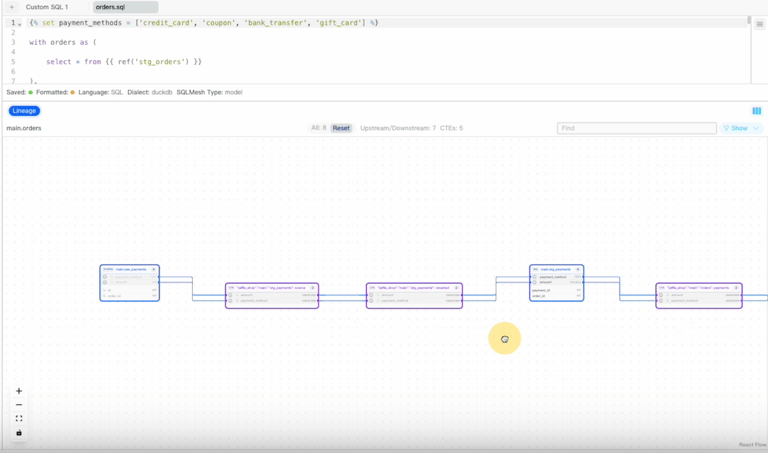 sqlmesh-cll-cte