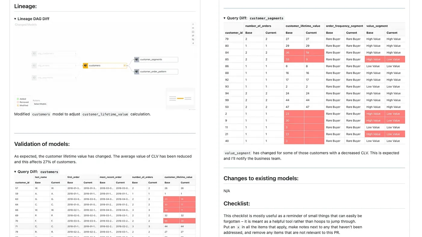 Recce - Your data change management toolkit