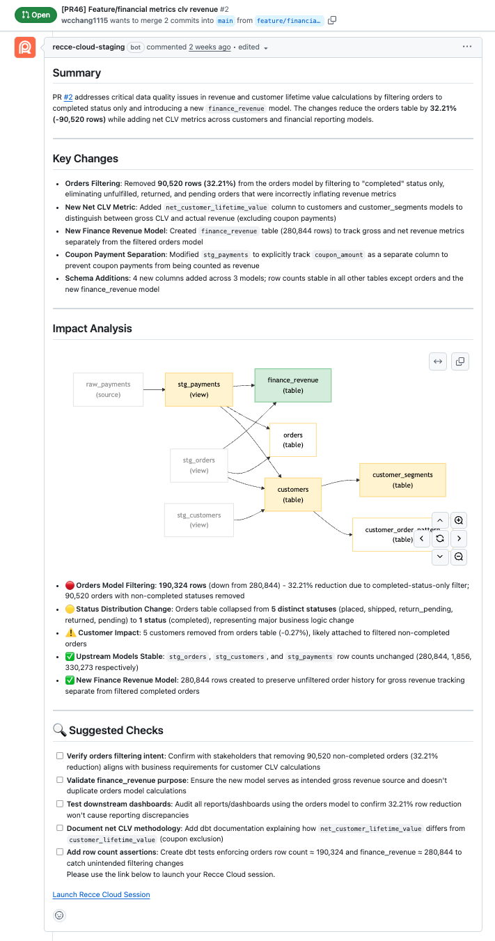 AI Summary from Recce Data Review Agent