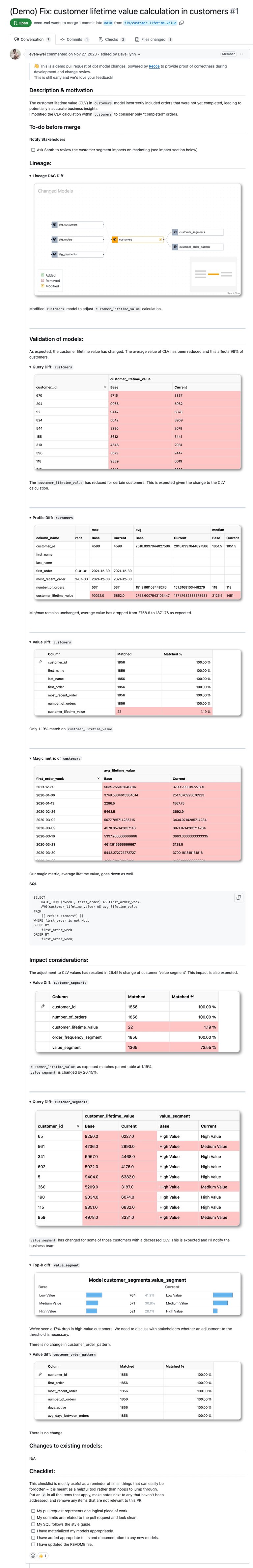 dbt-pr-comment-template-data-recce