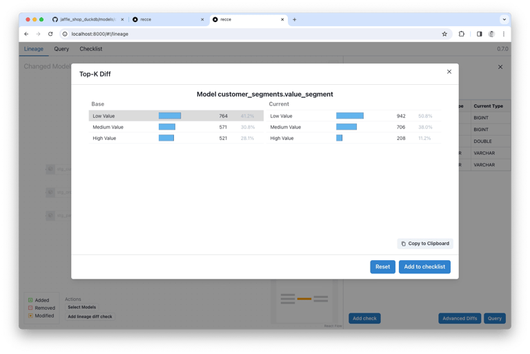customer-segments-top-k