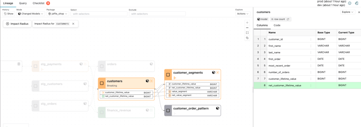 impact-radius-from-customers