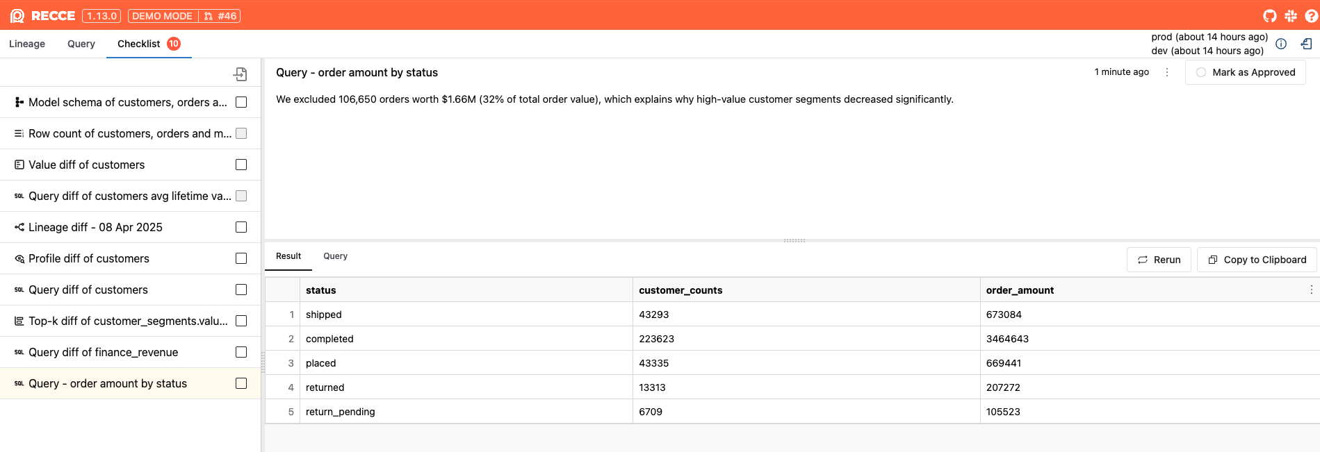 data diffing in the checklist