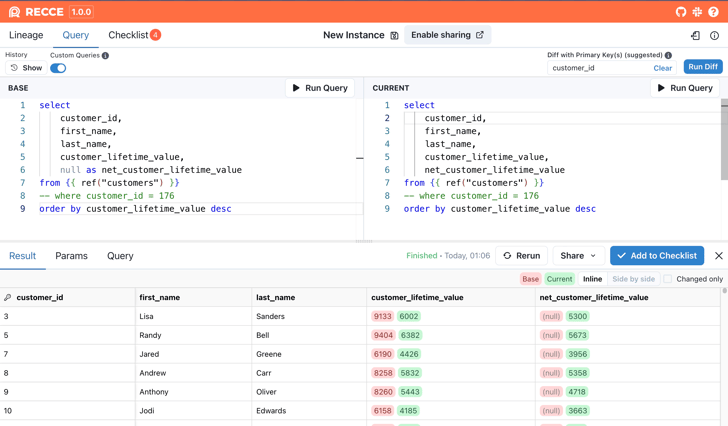 clv-comparison-per-customer