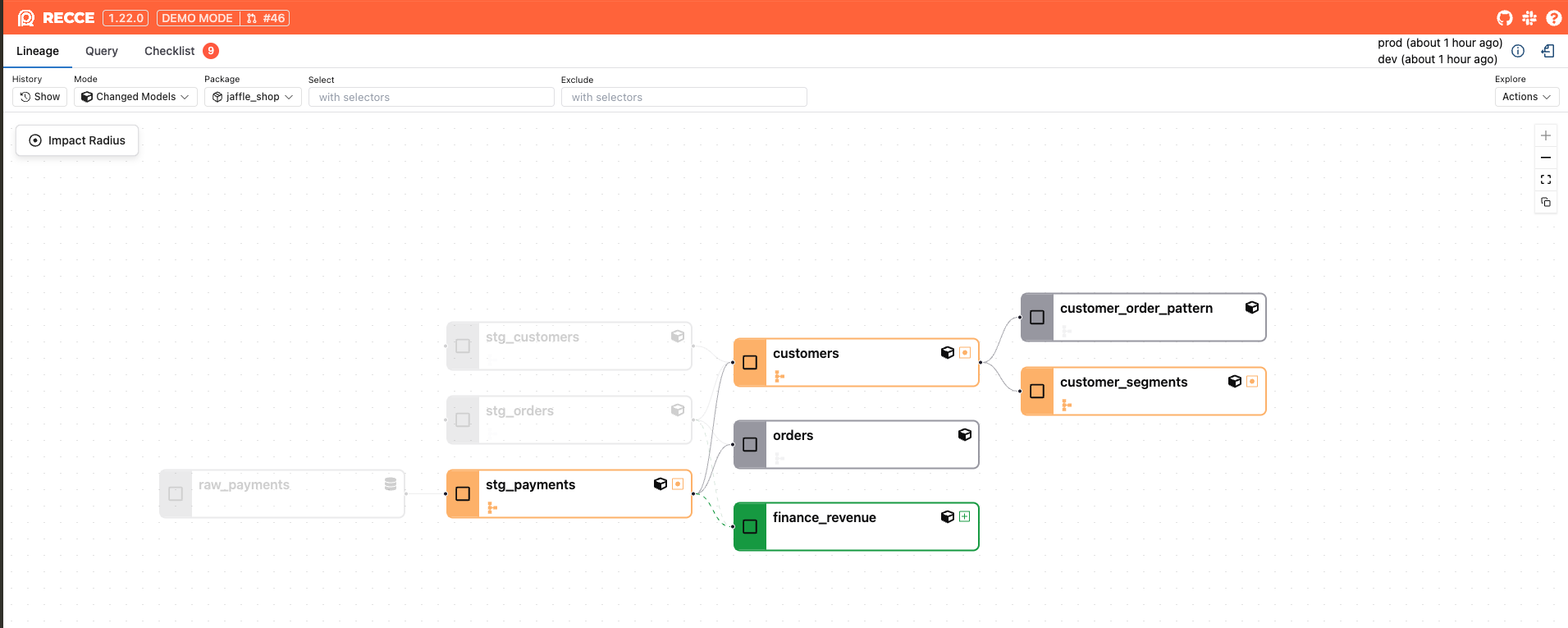 What's next step when you see the lineage diff?