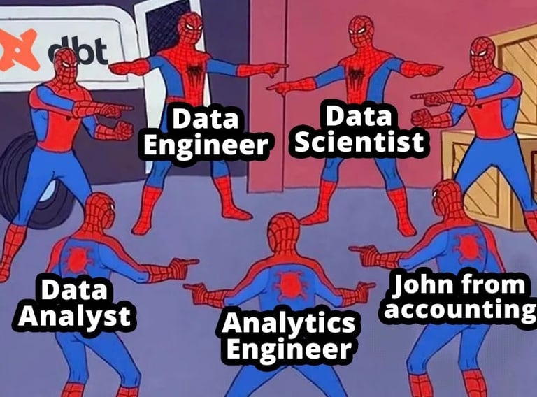 finger-pointing