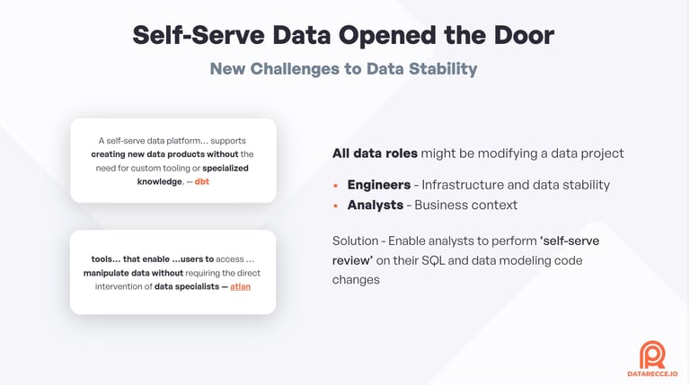 new-challenges