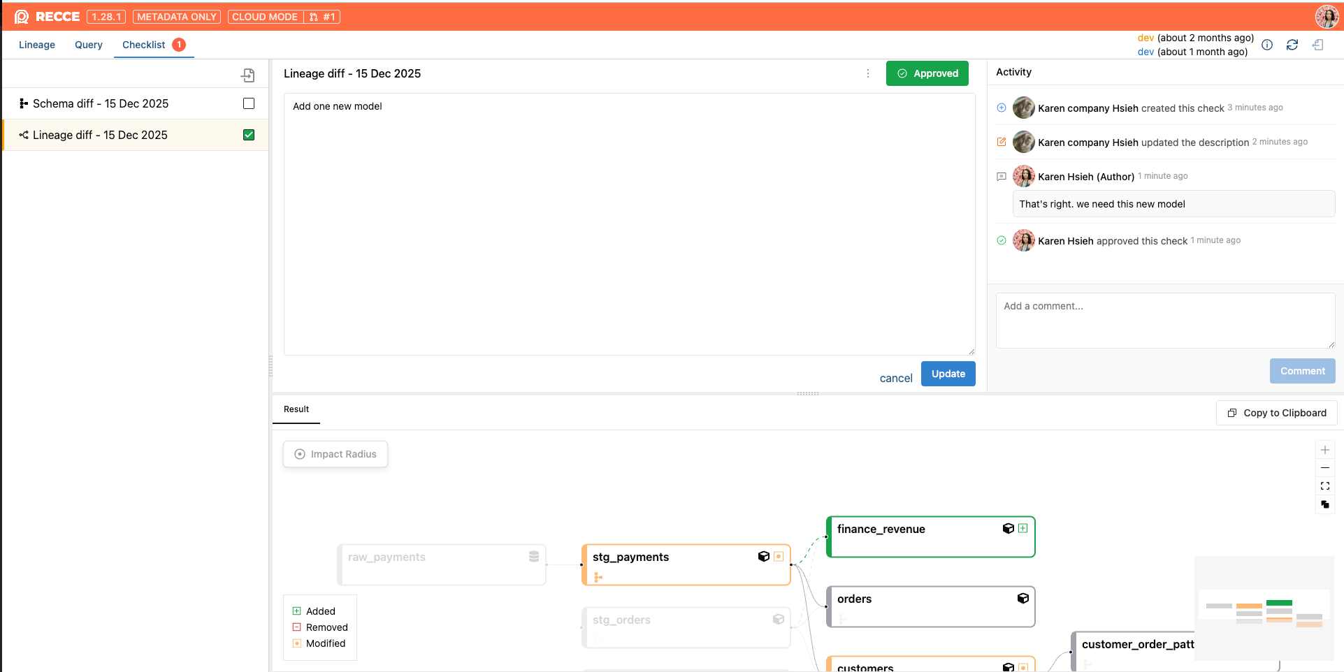 Check Activity & Comments