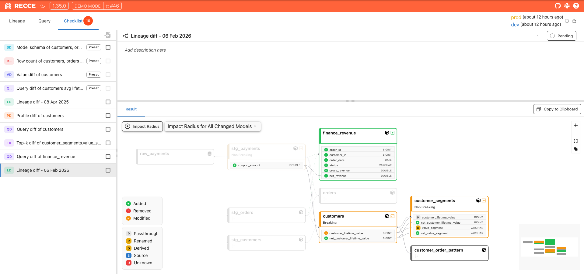 Add to check with Impact Radius is applied